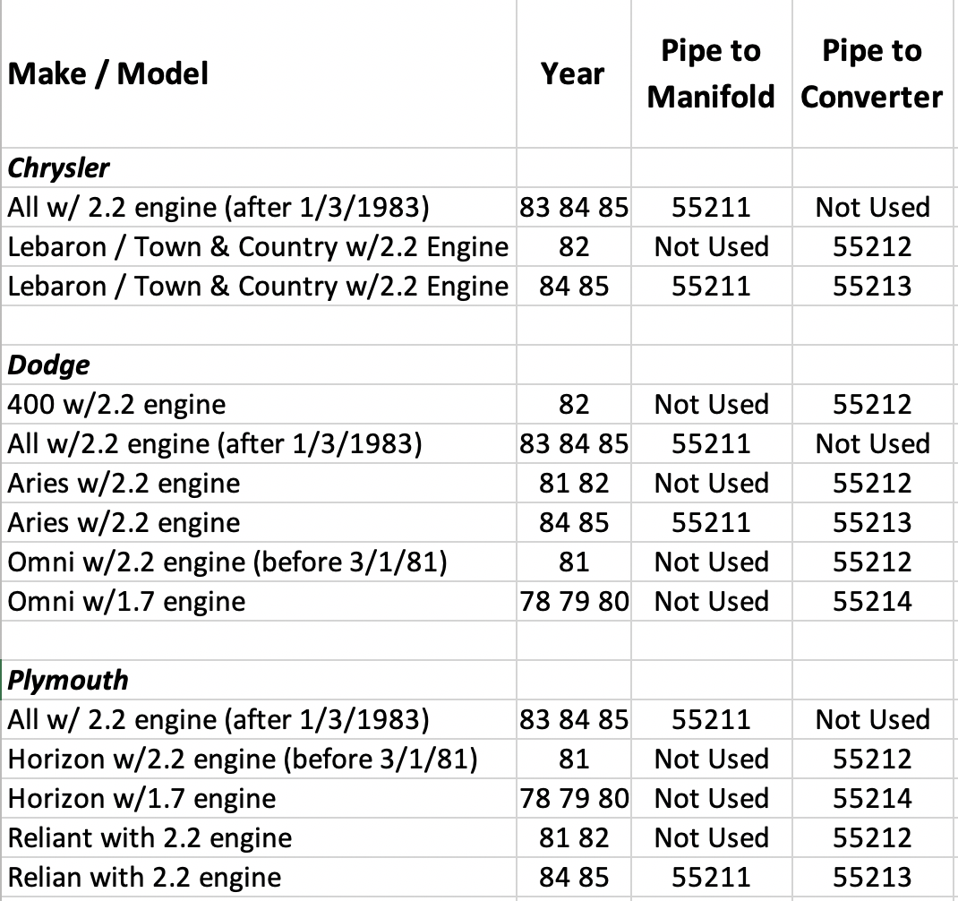 Smog Tube Check Valve with Connecting pipe (pipe to manifold) for 1983-1985 Dodge Chrysler Plymouth w/ 1.7L or 2.2L engine 55211 from Dorman