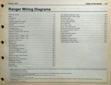 NEW NOS Ford factory service manual:2008 Ranger Wiring Diagrams