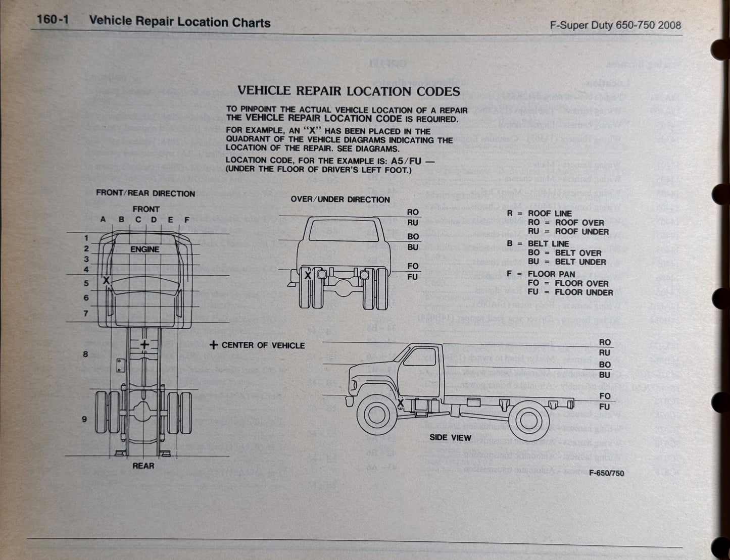 NEW NOS Ford factory service manual:2008 F-650/750 Wiring Diagrams