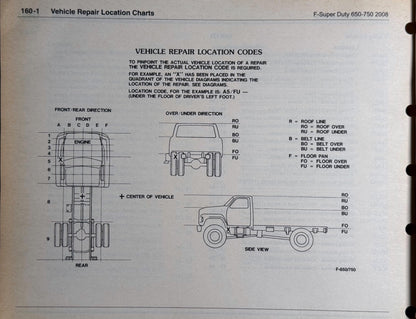 NEW NOS Ford factory service manual:2008 F-650/750 Wiring Diagrams