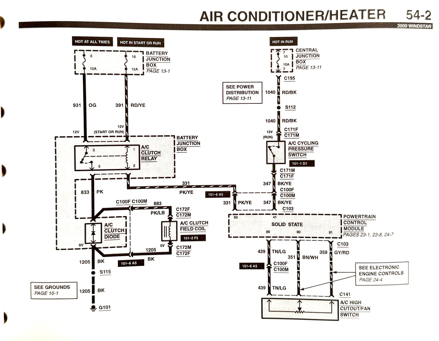 NEW NOS Ford factory service manual:2000 Ford Windstar Wiring Diagrams