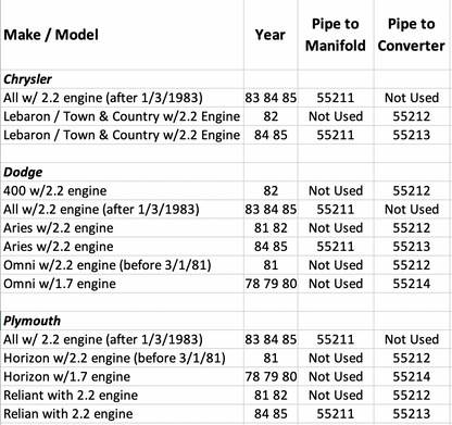 Smog Tube Check Valve with Connecting pipe (pipe to converter) for 1983-1985 Dodge Chrysler Plymouth w/1.7L or 2.2L engine 55212 from Dorman
